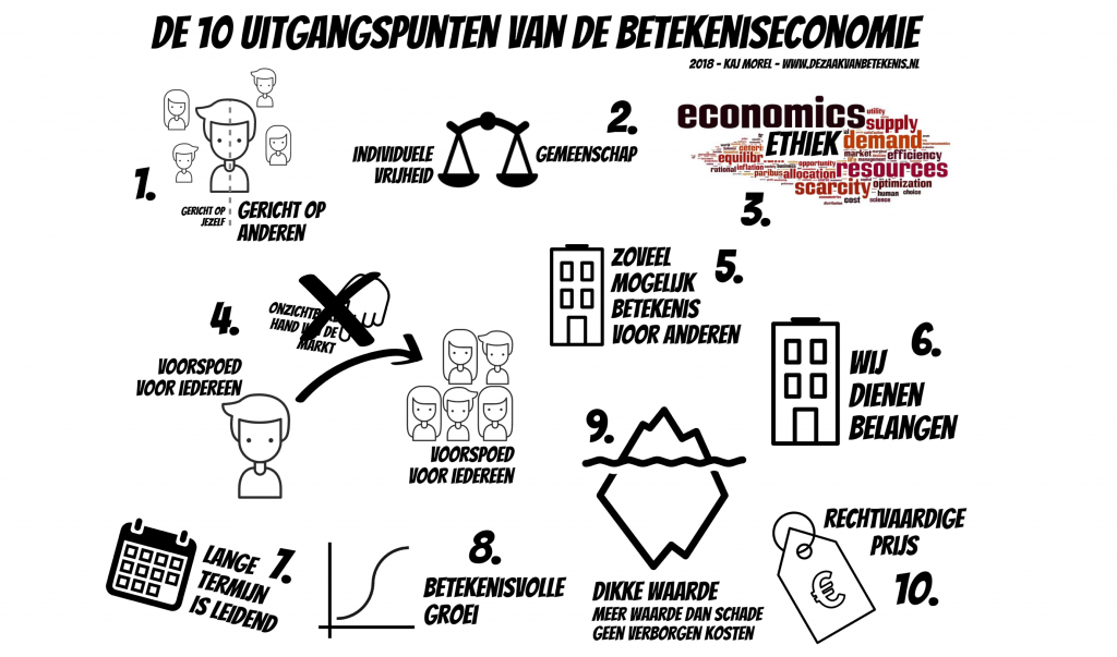(Persoonlijk)leiderschapsontwikkeling Venlo voor bedrijven: (Persoonlijk)leiderschapsontwikkeling Venlo voor bedrijven