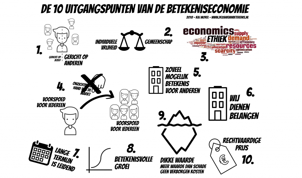 (Persoonlijk)leiderschapsontwikkeling Venlo voor bedrijven